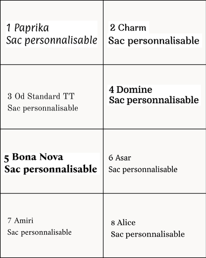 Chaussettes de Noël personnalisable